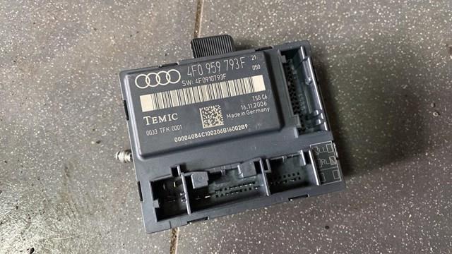 Блок комфорта