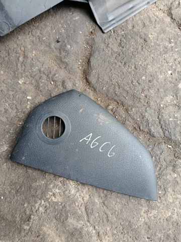 Накладка панелі — фото 1