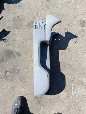 Центральна консоль