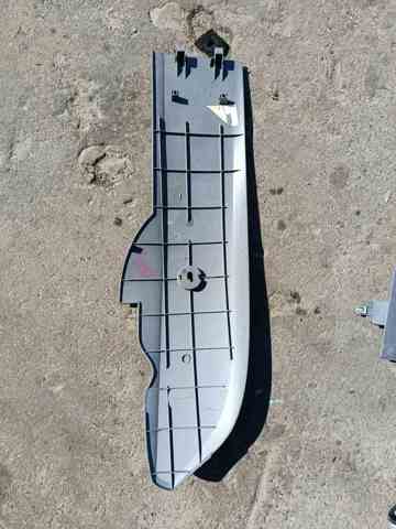 Накладка консолі