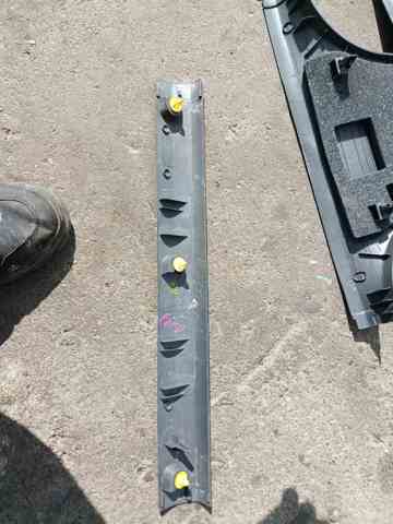 Накладка порога