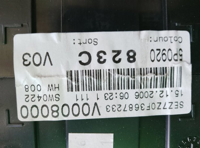 Панель приладів