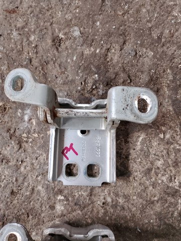 петлі дверей