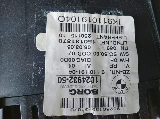 Панель приладів