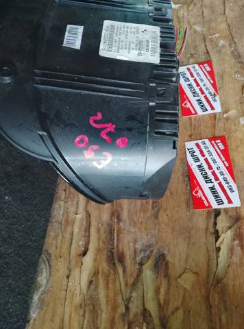 Панель приладів