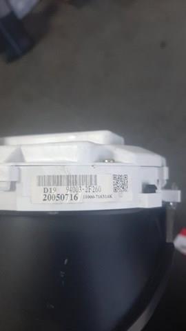 ПАНЕЛЬ ПРИБОРОВ