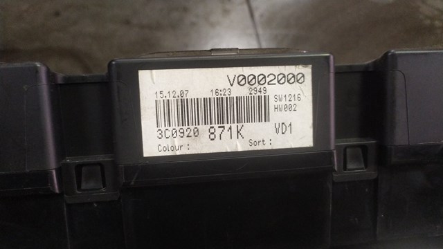 Панель приладів