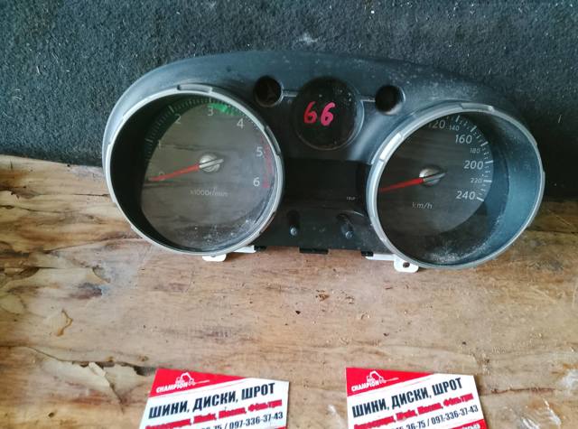 Панель приборів