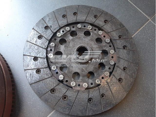 Щеплення Mazda 6 2.2D