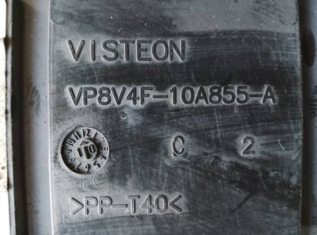 Панель приладів