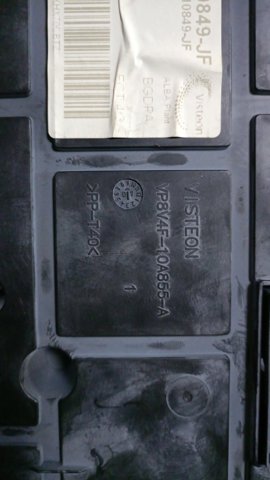 Панель приладів