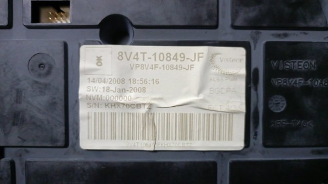 Панель приладів