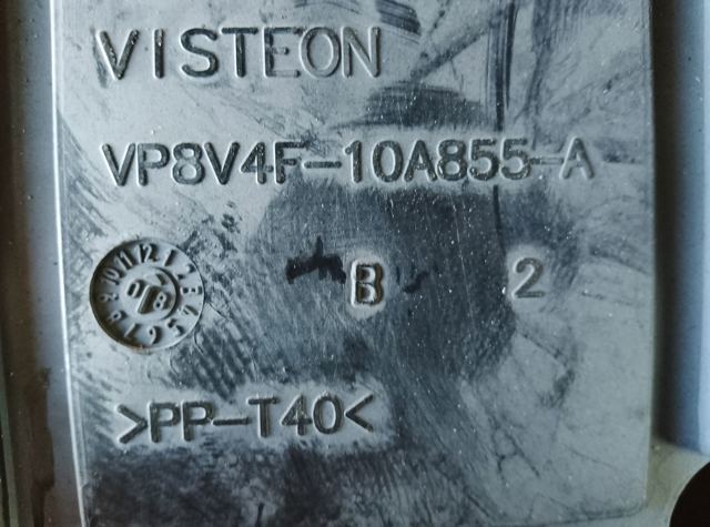 Панель приладів