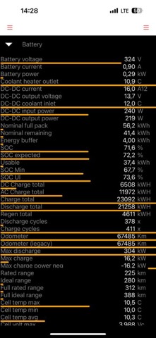 110108200A TESLA купить в Каменское