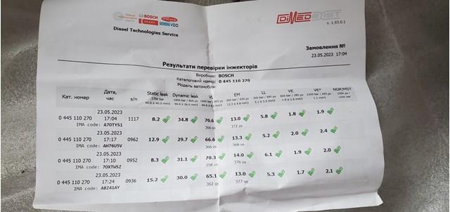 BOSCH 0445110270 Форсунка впрыска топлива в наличии Ровно