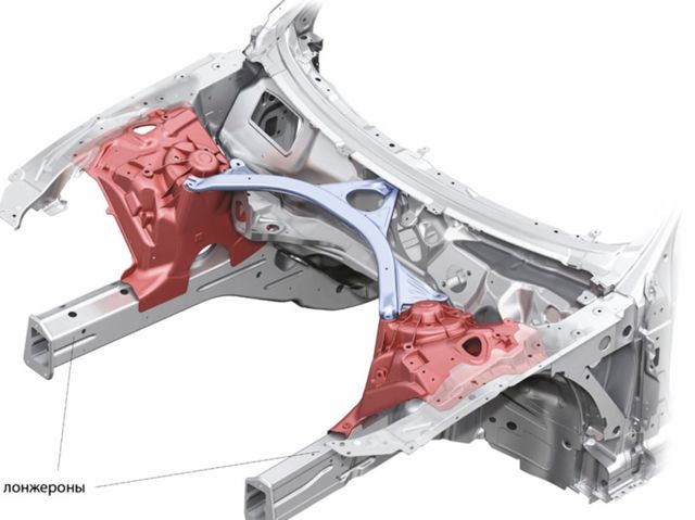 Левый передний лонжерон 64601L0000 HYUNDAI