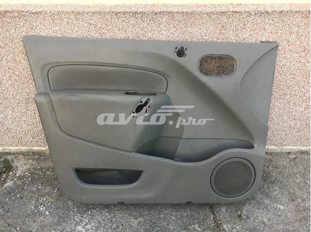 Облицовка водительской двери 809017750R RENAULT