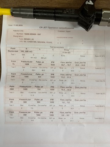 16600MB40E NISSAN Форсунка впрыска топлива купить в Ирпень