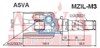 Шрус внутренний левый MZILM3 ASVA