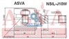 Шрус внутренний левый NSILJ10W ASVA