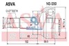 Граната внешняя NSS50 ASVA