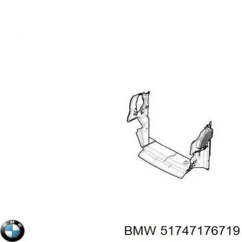 Воздуховоды системы охлаждения двигателя 51747176719 BMW