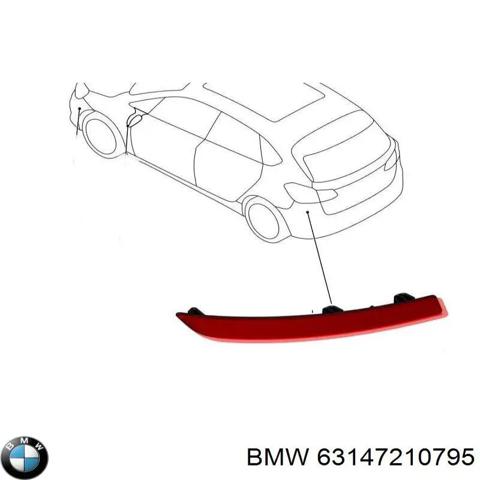 Левый отражатель бампера 63147210795 BMW