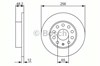 Тормозные диски 0986479B78 BOSCH