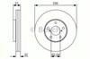 Диск тормозной передний 0986479R20 BOSCH