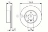 Тормоз дисковый передний 0986479R72 BOSCH