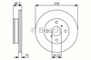 Ротор тормозной 0986479R75 BOSCH