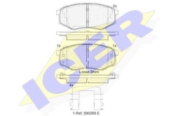Тормозные колодки 182094 ICER