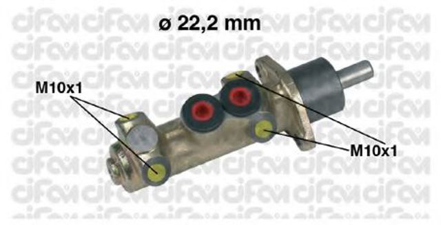 ГТЦ 202208 CIFAM
