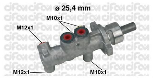 ГТЦ 202415 CIFAM