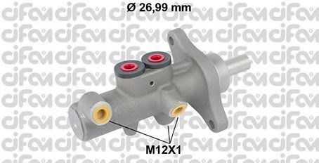 ГТЦ 202832 CIFAM