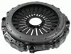 Корзина сцепления 3482083118 SACHS