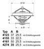 Термостат 412380D WAHLER