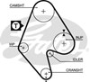 Ремень газораспределительного механизма 5129 GATES