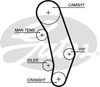 Ремень газораспределительного механизма 5346XS GATES