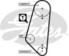 Ремень газораспределительного механизма 5400 GATES