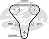 Ремень двигателя 5512XS GATES