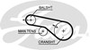 Ремень балансировочного вала 5570XS GATES
