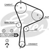 Ремень газораспределительного механизма 5610XS GATES