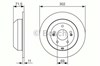 Тормозные диски 986479081 BOSCH