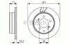 Тормозной диск 986479665 BOSCH