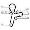 Ремень газораспределительного механизма CT1121 CONTINENTAL