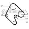 Ремень двигателя CT529 CONTINENTAL