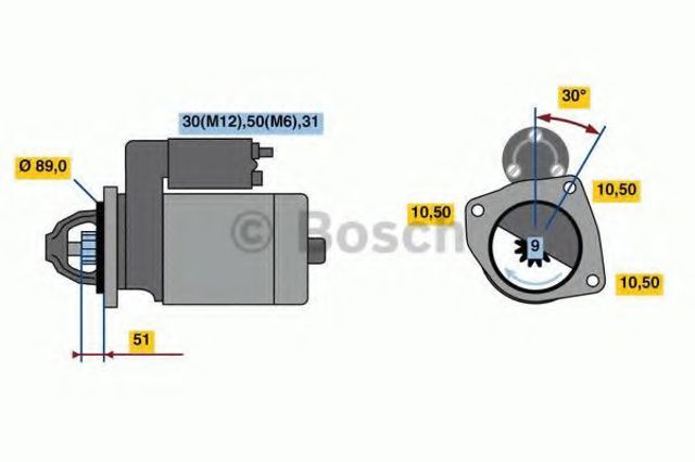 Стартер автомобиля F002G20486 BOSCH