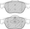 Передние тормозные колодки FDB1865 FERODO