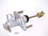 Цилиндр сцепления FR402 JAPANPARTS